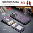 For iPhone 12 Pro Max DG.MING K1 MagSafe Detachable Wallet RFID Back Cover Phone Case(Purple) - 3