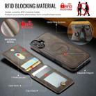 For iPhone 16 DG.MING K1 MagSafe Detachable Wallet RFID Back Cover Phone Case(Coffee) - 3