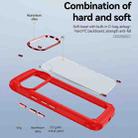 For Google Pixel 9 Pro XL TPU + PC Lens Protection Phone Case(Red) - 3