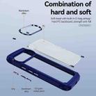 For Google Pixel 9 Pro XL TPU + PC Lens Protection Phone Case(Blue) - 3