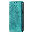 For Google Pixel 10 / 10 Pro Totem Embossed Magnetic Leather Phone Case(Green) - 2