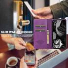 For Google Pixel 8A LC.IMEEKE L1 Series Frosted Fine Texture PU Phone Case(Purple) - 3