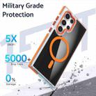 For Samsung Galaxy S24 Ultra 5G Dual-Color Transparent Black Magsafe Phone Case(Orange) - 3