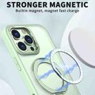 For iPhone 16 Pro Max Wing Series MagSafe Magnetic Ring Holder Phone Case(Avocado Green) - 2