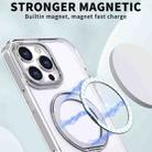 For iPhone 16 Pro Max Wing Series MagSafe Magnetic Ring Holder Phone Case(Transparent) - 2