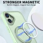 For iPhone 16 Plus Wing Series MagSafe Magnetic Ring Holder Phone Case(Avocado Green) - 2