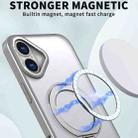 For iPhone 16 Plus Wing Series MagSafe Magnetic Ring Holder Phone Case(Titanium Gray) - 2