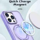 For iPhone 15 Pro Max Wing Series MagSafe Magnetic Ring Holder Phone Case(Light Purple) - 2