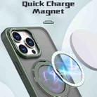 For iPhone 15 Pro Max Wing Series MagSafe Magnetic Ring Holder Phone Case(Green) - 2