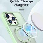 For iPhone 15 Pro Max Wing Series MagSafe Magnetic Ring Holder Phone Case(Avocado Green) - 2