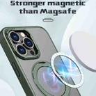 For iPhone 14 Pro Max Wing Series MagSafe Magnetic Ring Holder Phone Case(Green) - 2