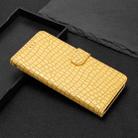 For iPhone 16 Pro Max Crocodile Texture Horizontal Flip Leather Phone Case(Yellow) - 2