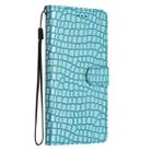 For iPhone 16 Pro Crocodile Texture Horizontal Flip Leather Phone Case(Light Blue) - 3