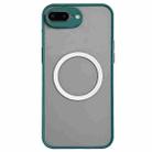 For iPhone 8 Plus / 7 Plus Hawkeye Skin Feel MagSafe Phone Case(Dark Green) - 1