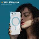 For iPhone 7 / 8 / SE 2022 Airbag Magsafe PC Hybrid TPU Phone Case(Clear Blue) - 2