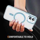 For iPhone 12 Airbag Magsafe PC Hybrid TPU Phone Case(Clear Blue) - 3