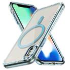 For iPhone XS Max Airbag Magsafe PC Hybrid TPU Phone Case(Clear Blue) - 1