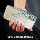 For iPhone XS Max Airbag Magsafe PC Hybrid TPU Phone Case(Clear Blue) - 3