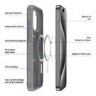 For iPhone 15 Pro DUX DUCIS Yind Series MagSafe TPU Hybrid PC Phone Case(Grey) - 3