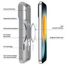 For iPhone 17 Pro Max DUX DUCIS Yind Series MagSafe TPU Hybrid PC Phone Case(Grey) - 3