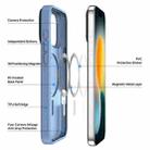 For iPhone 17 Pro Max DUX DUCIS Yind Series MagSafe TPU Hybrid PC Phone Case(Light Blue) - 3