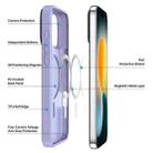 For iPhone 17 Pro Max DUX DUCIS Yind Series MagSafe TPU Hybrid PC Phone Case(Light Purple) - 3
