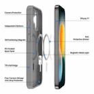 For iPhone 17 DUX DUCIS Yind Series MagSafe TPU Hybrid PC Phone Case(Grey) - 3