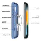 For iPhone 17 DUX DUCIS Yind Series MagSafe TPU Hybrid PC Phone Case(Light Blue) - 3