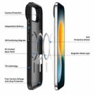 For iPhone 17 Air DUX DUCIS Yind Series MagSafe TPU Hybrid PC Phone Case(Black) - 3