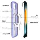 For iPhone 17 Air DUX DUCIS Yind Series MagSafe TPU Hybrid PC Phone Case(Light Purple) - 3