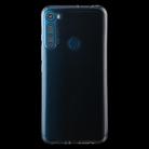 For Motorola One Fusion+ 0.75mm Ultra-thin Transparent TPU Soft Protective Case - 2