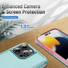 For iPhone 16 Pro Pioneer Armor Heavy Duty PC + TPU Phone Case(Green+Pink) - 3