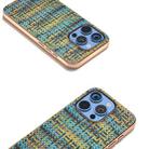 For iPhone 16 Pro Electroplated Frame Color Lattice Texture PU Phone Case(Gold) - 3