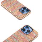 For iPhone 16 Pro Max Electroplated Frame Color Lattice Texture PU Phone Case(Tangerine) - 3