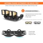 Sunnylife MV-ZC601 For DJI Mavic Air / DJI Mavic Mini Remote Control Hood Mirror Range Extender(Gold) - 3