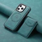 For iPhone 12 Pro Max Denior D19 Skin Feel MagSafe Detachable Card Slot Phone Case(Blue) - 2