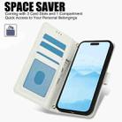 For iPhone 16 Pro Max Skin Feel Pure Color Card Slots Leather Phone Case with Dual Lanyard(White) - 2