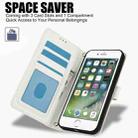 For iPhone 8 / 7 / SE 2022 / SE 2020 Skin Feel Pure Color Card Slots Leather Phone Case with Dual Lanyard(White) - 2