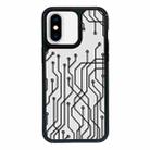 For iPhone XS Max Exclusive Design Style PC Full Coverage Pattern Phone Case(US Geometric A) - 1