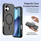 For iPhone 17 DUX DUCIS Lawa Series 2 in 1 Wallet Zipper Detachable MagSafe Phone Case with Lanyard(Black) - 3
