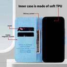 For Samsung Galaxy A16 5G Skin Feeling Oil Leather Texture PU + TPU Phone Case(Light Blue) - 3