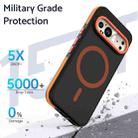 For Google Pixel 9 Pro XL Dual-Color Skin Feel Magsafe Magnetic Phone Case(Orange) - 3