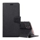 For iPhone 12 mini Silk Texture Horizontal Flip Leather Case with Holder & Card slots & Wallet & Photo Frame(Black) - 1