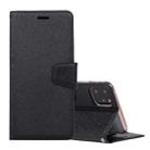 For iPhone 12 / 12 Pro Silk Texture Horizontal Flip Leather Case with Holder & Card slots & Wallet & Photo Frame(Black) - 1