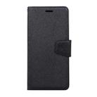 For iPhone 12 / 12 Pro Silk Texture Horizontal Flip Leather Case with Holder & Card slots & Wallet & Photo Frame(Black) - 2