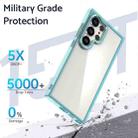 For Samsung Galaxy S24 Ultra 5G Shine High Transparency Acrylic Phone Case(Blue) - 3