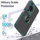 For Huawei Enjoy 70 / nova Y72 Q Shadow 1 Series TPU Hybrid PC Phone Case with Ring(Dark Green) - 2