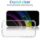 For iPhone 12 Pro Max Thickening Acrylic Protective Case(Transparent) - 2