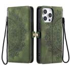 For iPhone 16 Pro Max Skin Feel Totem Embossed Leather Phone Case(Deep Green) - 3