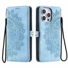 For iPhone 16 Pro Max Skin Feel Totem Embossed Leather Phone Case(Blue) - 3